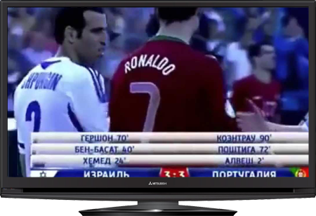 Ronaldo Israel TV
